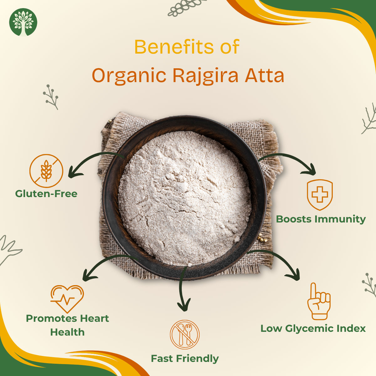 Rajgira Atta (Organic)