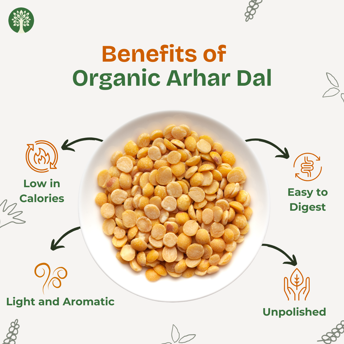 Arhar Dal (Organic)