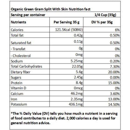 Green Gram Split With Skin (Moong Dal)