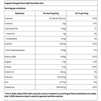 Bengal Gram (Chana Dal) - 1kg