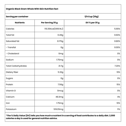 Black Gram Split With Skin (Urad Dal) - 1kg